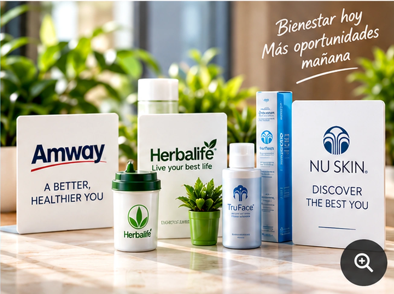 Visual example of product companies, recommendations and direct selling